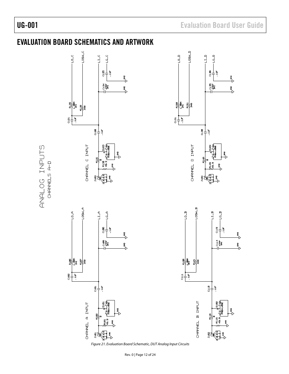 Evaluation board schematics and artwork, D and figure 21, Ug-001 evaluation board user guide | Analog Devices UG-001 User Manual | Page 12 / 24