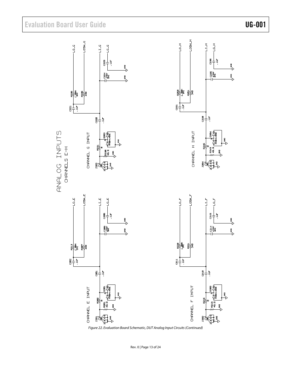 Evaluation board user guide ug-001 | Analog Devices UG-001 User Manual | Page 13 / 24