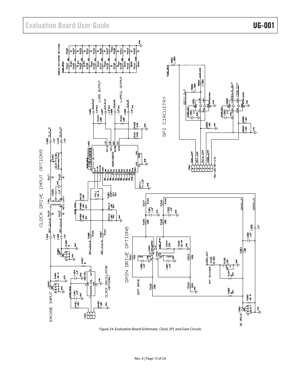 Evaluation board user guide ug-001 | Analog Devices UG-001 User Manual | Page 15 / 24