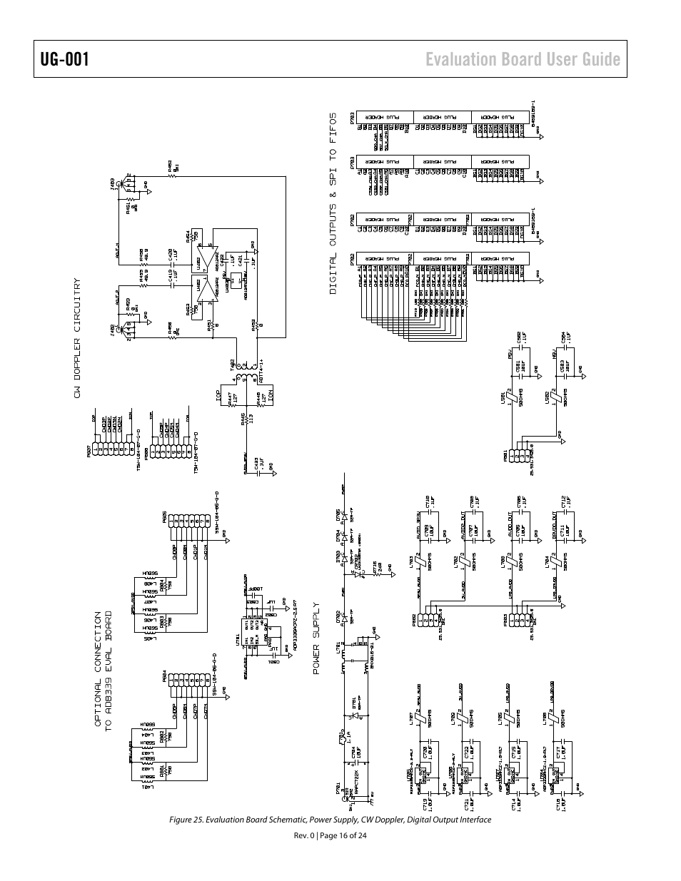 Ug-001 evaluation board user guide | Analog Devices UG-001 User Manual | Page 16 / 24