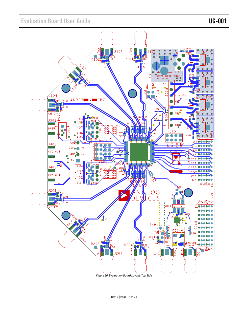 Evaluation board user guide ug-001 | Analog Devices UG-001 User Manual | Page 17 / 24