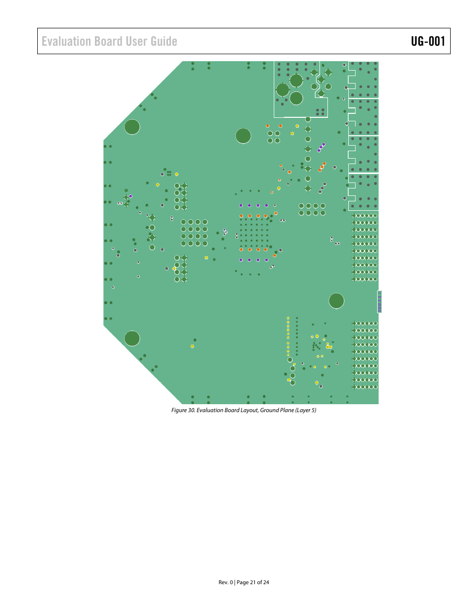 Evaluation board user guide ug-001 | Analog Devices UG-001 User Manual | Page 21 / 24