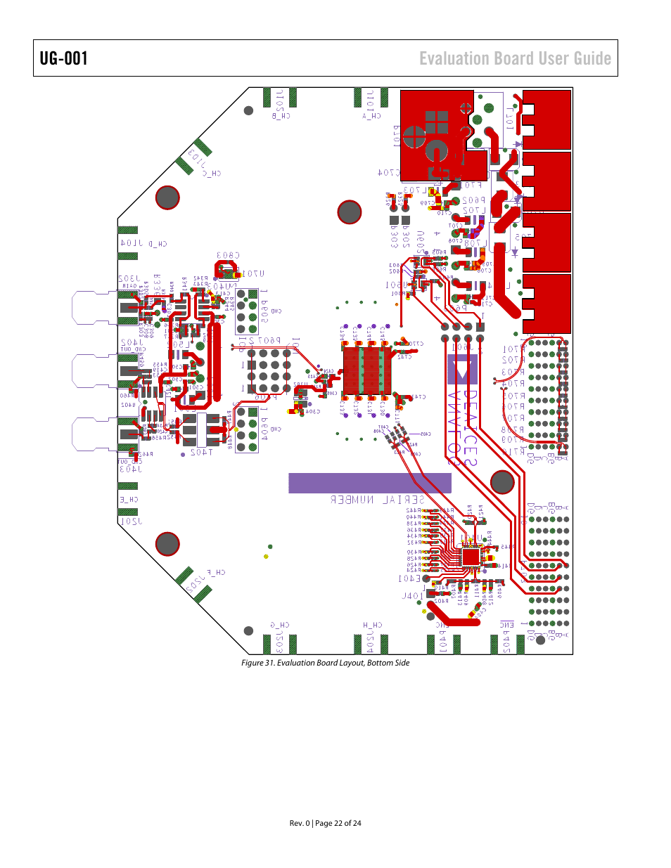 Figure 31 fo, Ug-001 evaluation board user guide | Analog Devices UG-001 User Manual | Page 22 / 24
