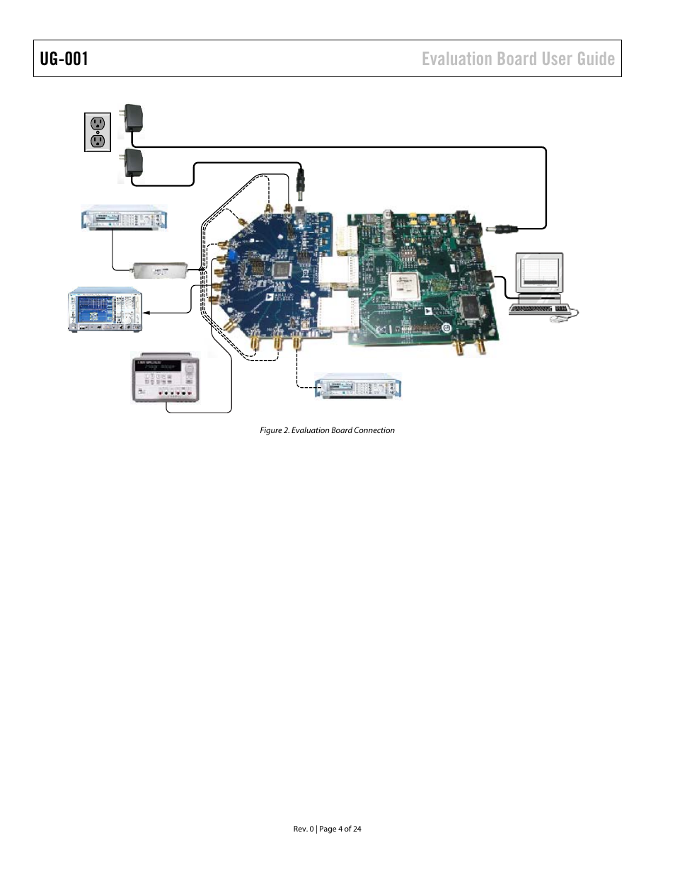 Figure 2, Ug-001 evaluation board user guide | Analog Devices UG-001 User Manual | Page 4 / 24