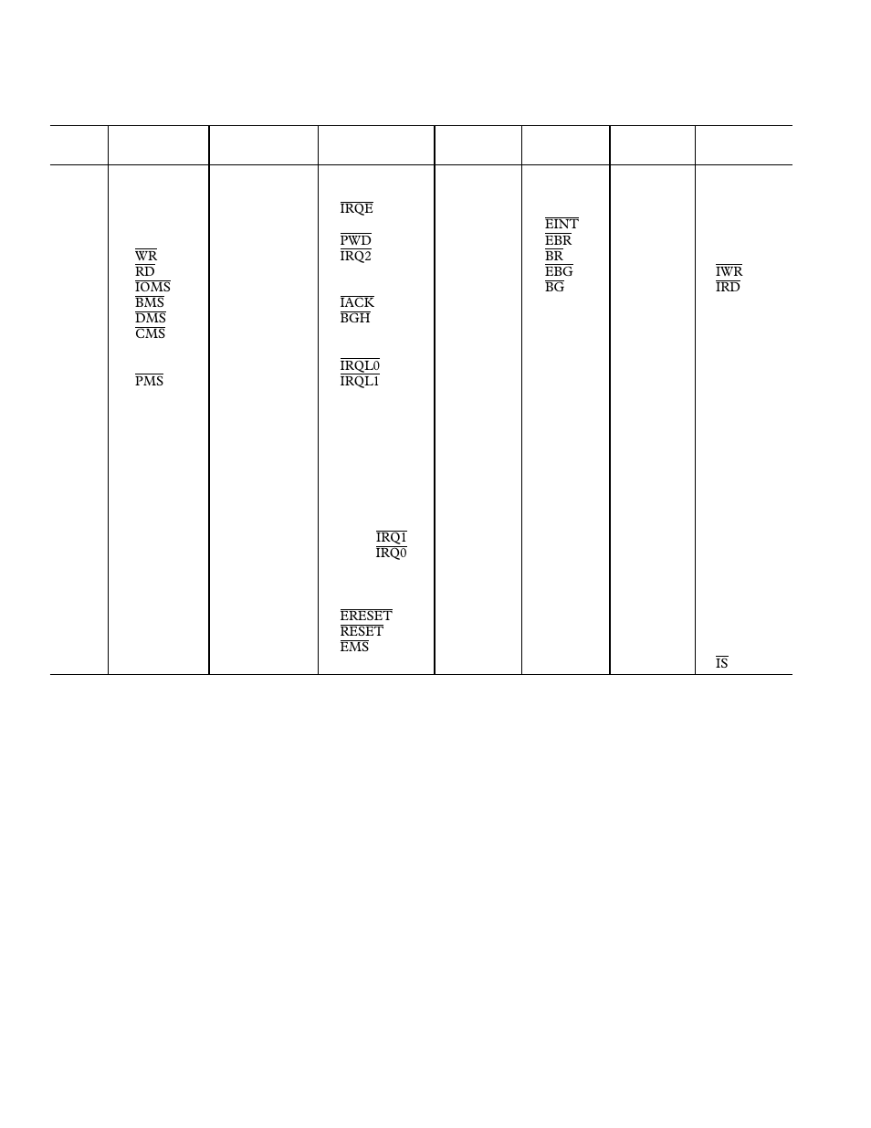 Analog Devices ADSP-2181 User Manual | Page 32 / 40