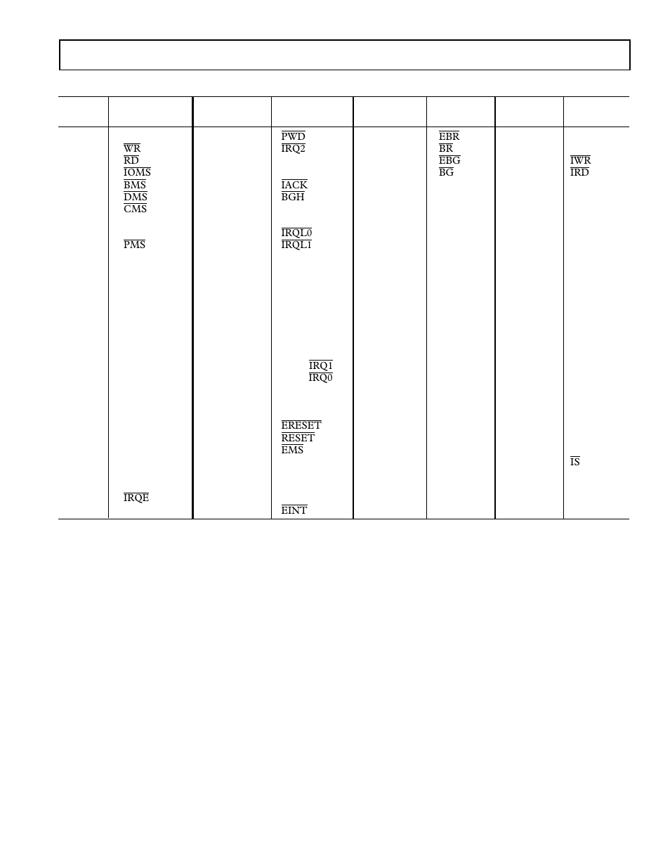 Analog Devices ADSP-2181 User Manual | Page 35 / 40