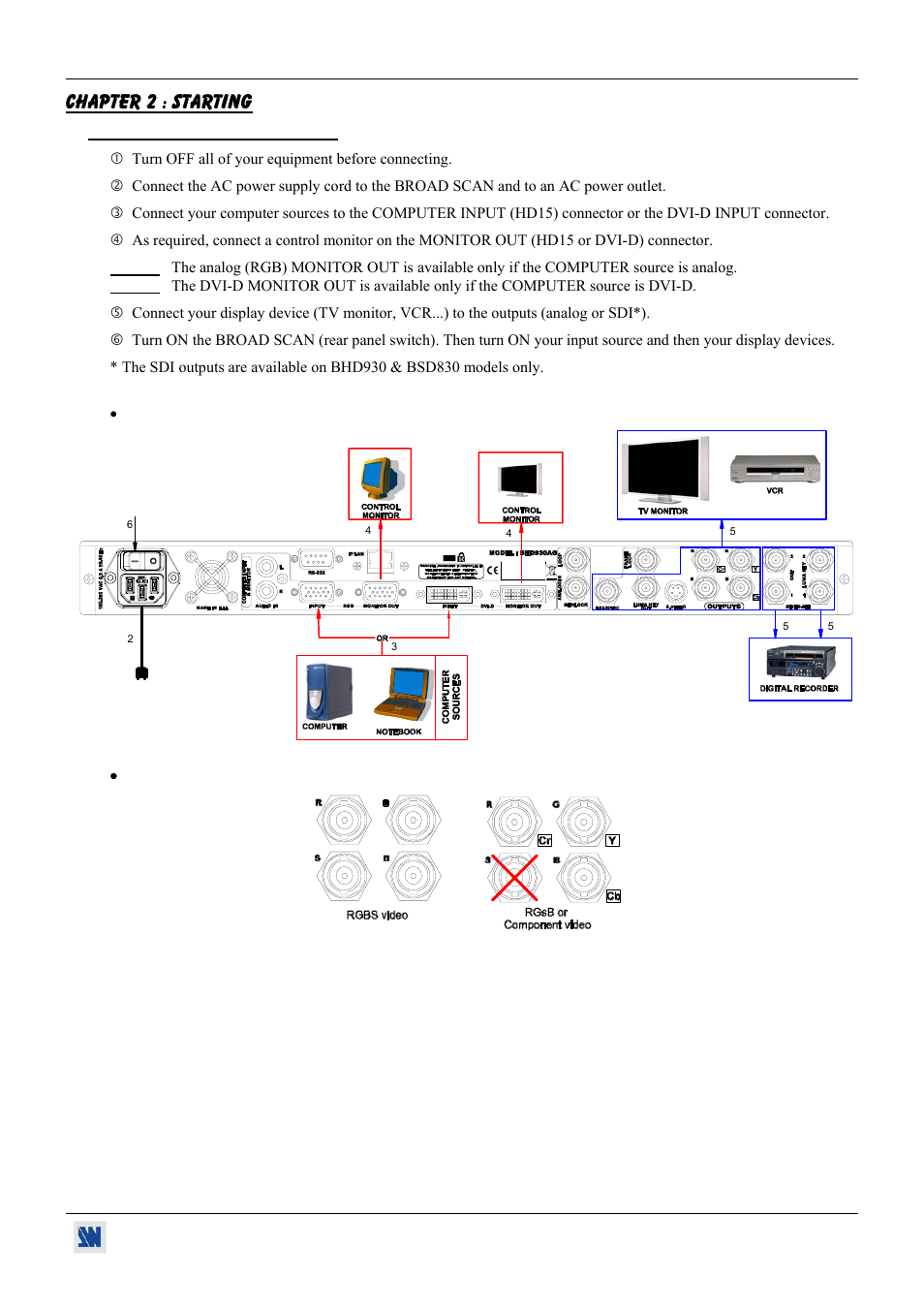 Chapter 2 : starting, 1. broad scan connections | Analog Devices BHD930-AG User Manual | Page 15 / 45