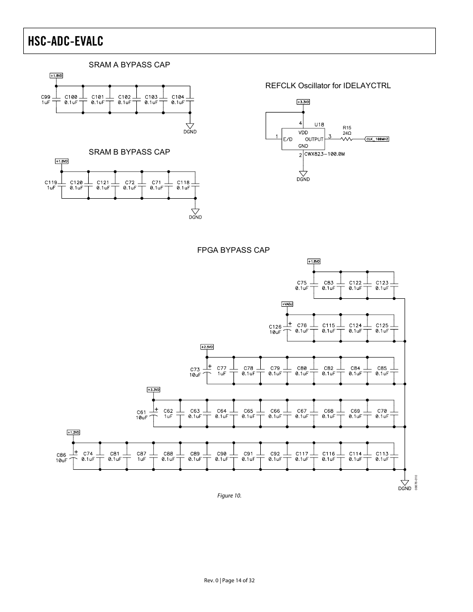 Hsc-adc-evalc | Analog Devices HSC-ADC-EVALC User Manual | Page 14 / 32