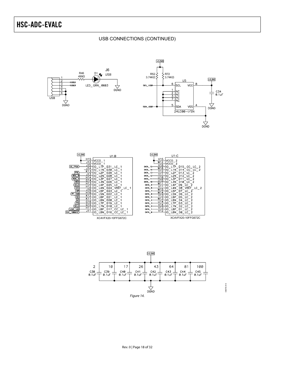 Hsc-adc-evalc, Usb connections (continued) | Analog Devices HSC-ADC-EVALC User Manual | Page 18 / 32