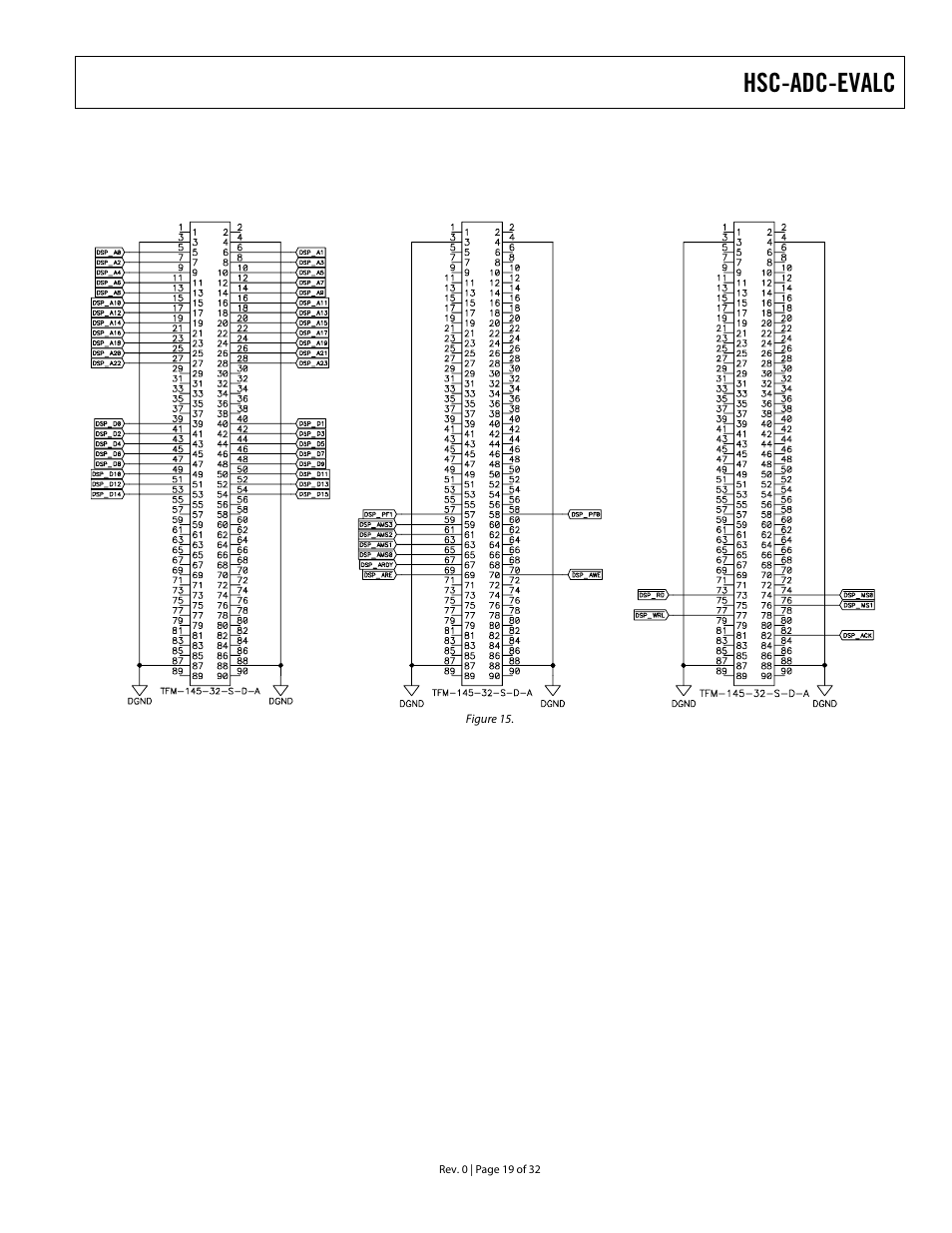 Hsc-adc-evalc | Analog Devices HSC-ADC-EVALC User Manual | Page 19 / 32