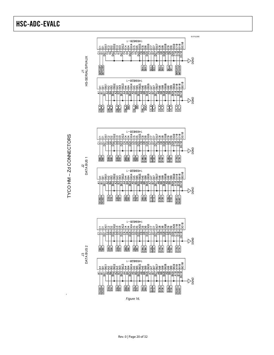 Hsc-adc-evalc | Analog Devices HSC-ADC-EVALC User Manual | Page 20 / 32