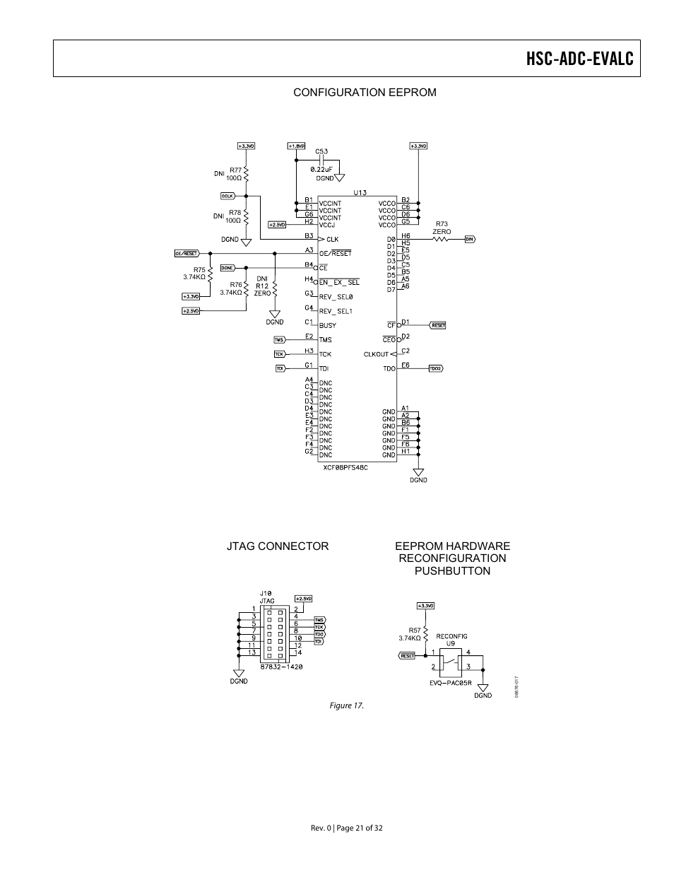 Figure 17. h, Hsc-adc-evalc | Analog Devices HSC-ADC-EVALC User Manual | Page 21 / 32