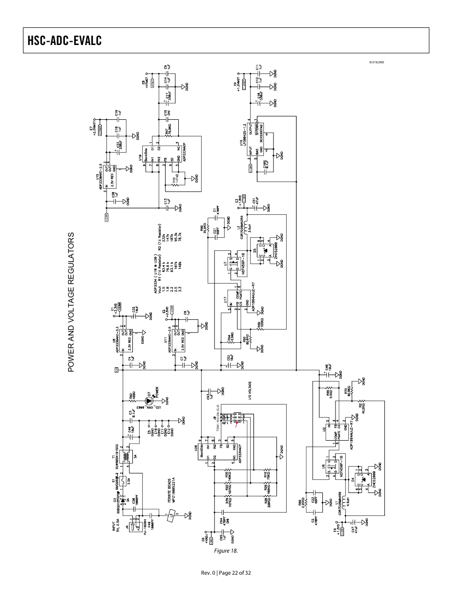 Hsc-adc-evalc | Analog Devices HSC-ADC-EVALC User Manual | Page 22 / 32