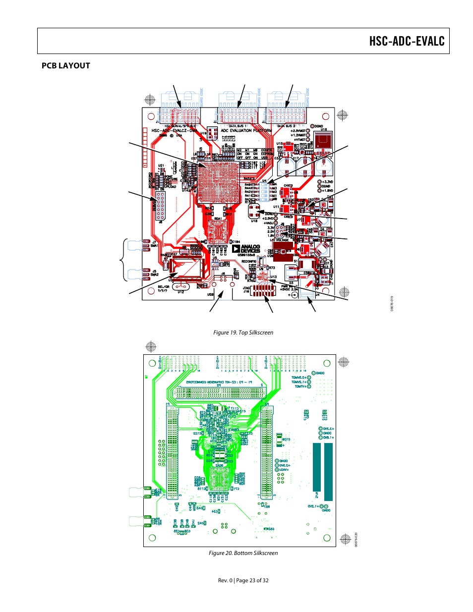 Pcb layout, Hsc-adc-evalc | Analog Devices HSC-ADC-EVALC User Manual | Page 23 / 32