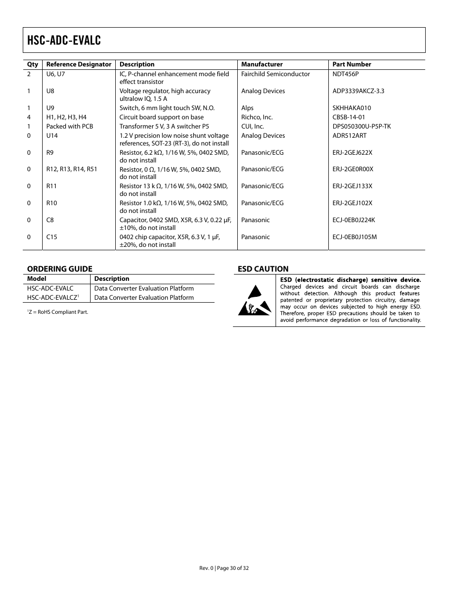 Ordering guide, Esd caution, Hsc-adc-evalc | Analog Devices HSC-ADC-EVALC User Manual | Page 30 / 32