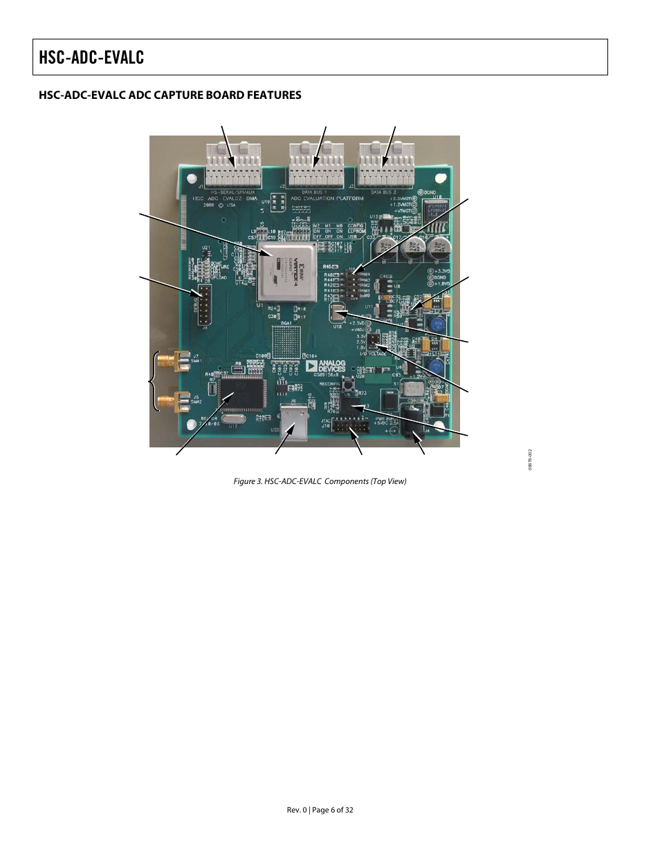 Hsc-adc-evalc adc capture board features, Hsc-adc-evalc | Analog Devices HSC-ADC-EVALC User Manual | Page 6 / 32