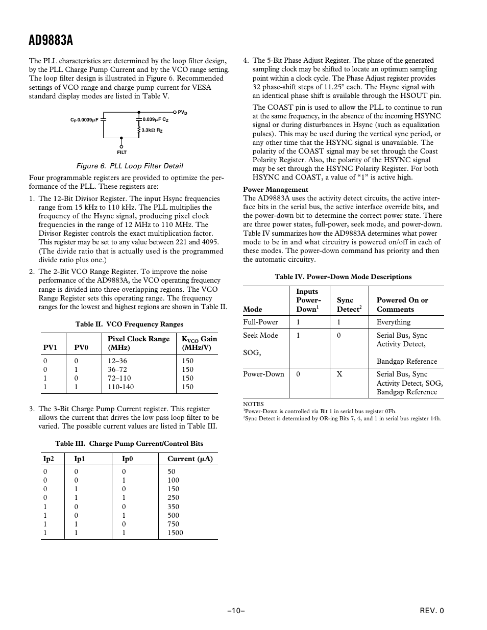 Pll loop filter detail, Ad9883a | Analog Devices AD9883A User Manual | Page 10 / 24