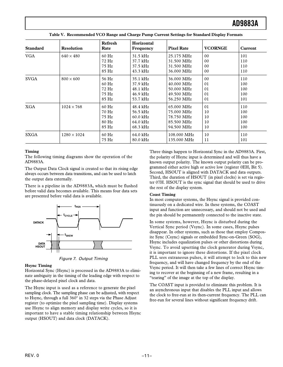 Output timing, Ad9883a | Analog Devices AD9883A User Manual | Page 11 / 24