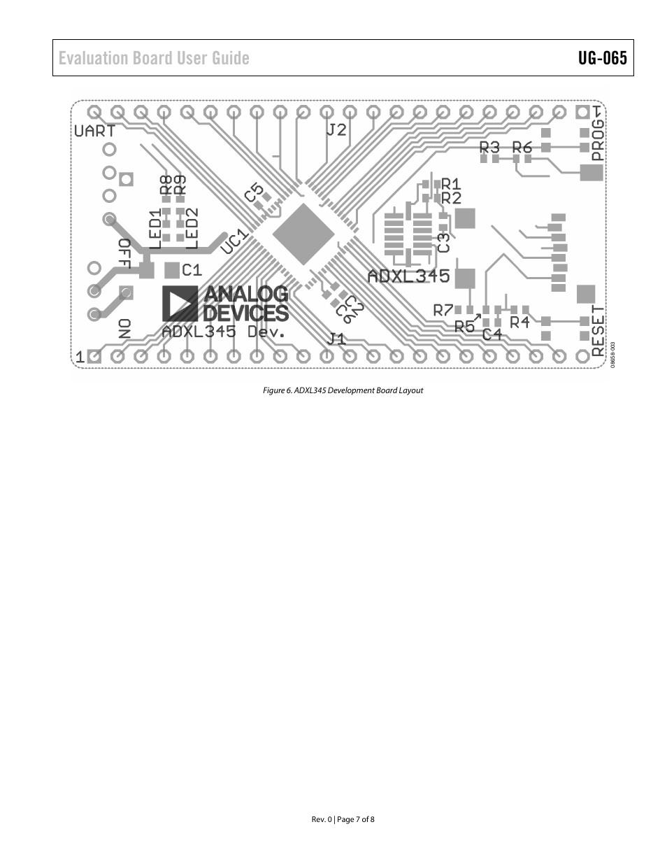 Evaluation board user guide ug-065 | Analog Devices UG-065 User Manual | Page 7 / 8
