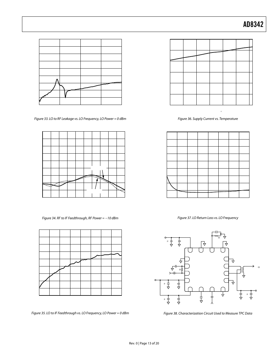 Ad8342 | Analog Devices AD8342 User Manual | Page 13 / 20