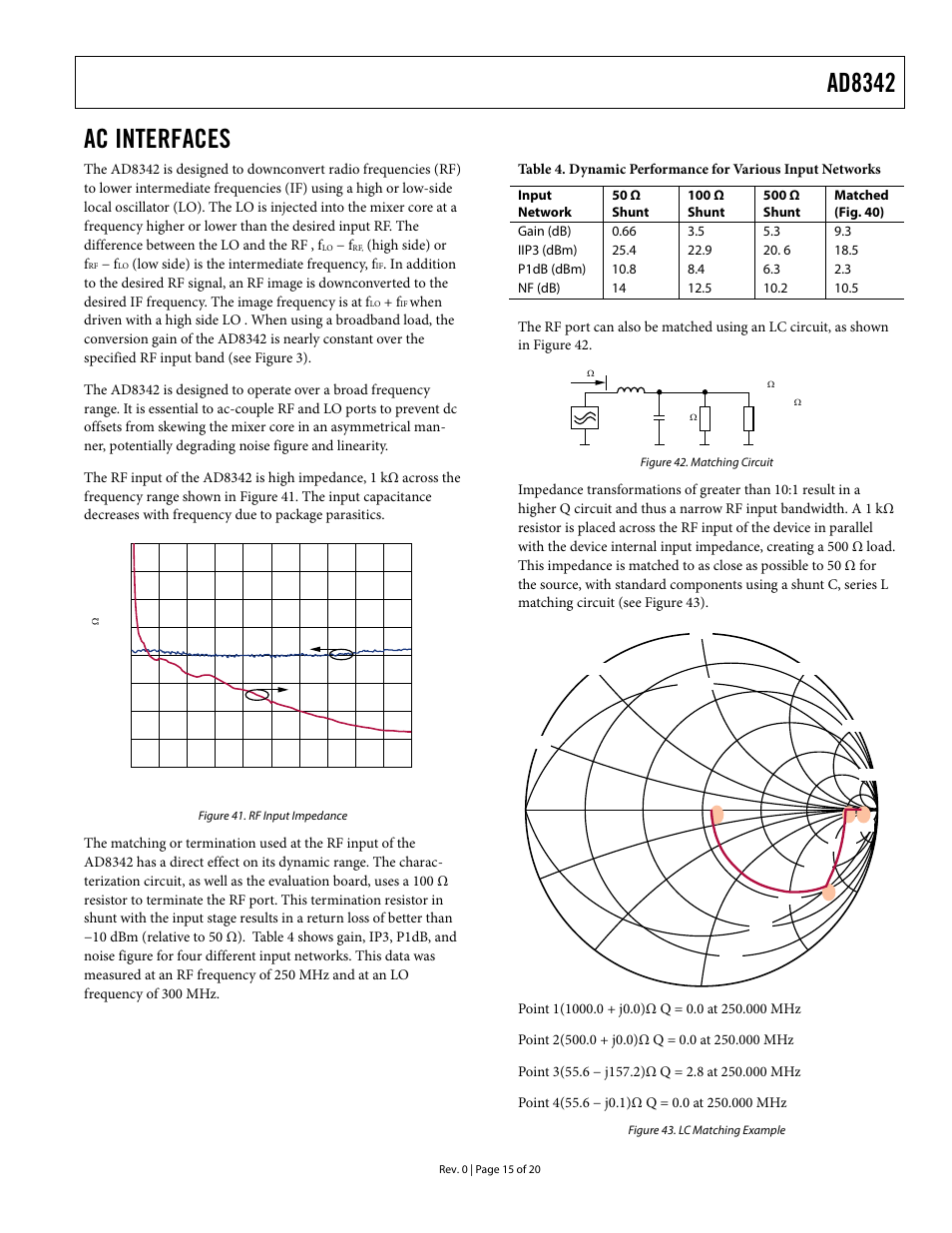 Ac interfaces, Ad8342 | Analog Devices AD8342 User Manual | Page 15 / 20