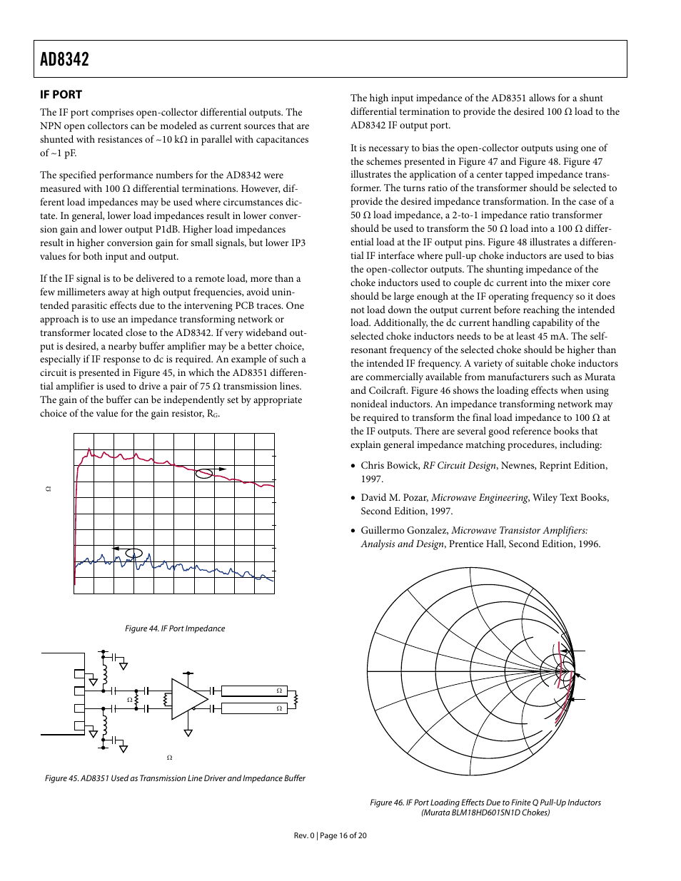 If port, Ad8342 | Analog Devices AD8342 User Manual | Page 16 / 20