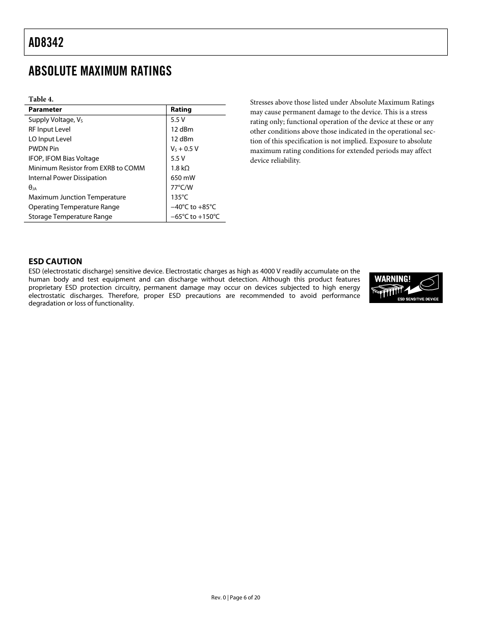 Absolute maximum ratings, Esd caution, Ad8342 | Analog Devices AD8342 User Manual | Page 6 / 20