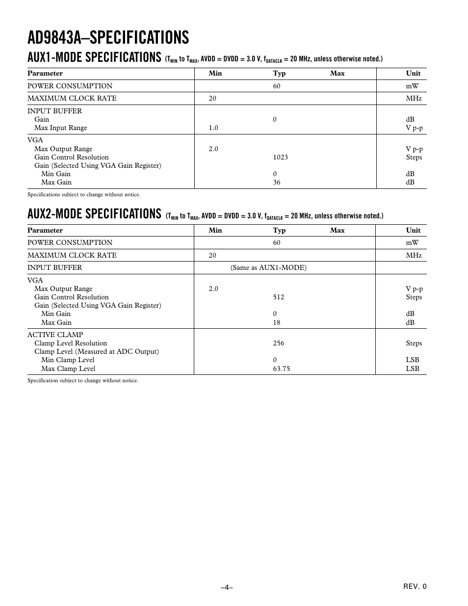 Ad9843a–specifications, Aux1-mode specifications, Aux2-mode specifications | Analog Devices AD9843A User Manual | Page 4 / 16