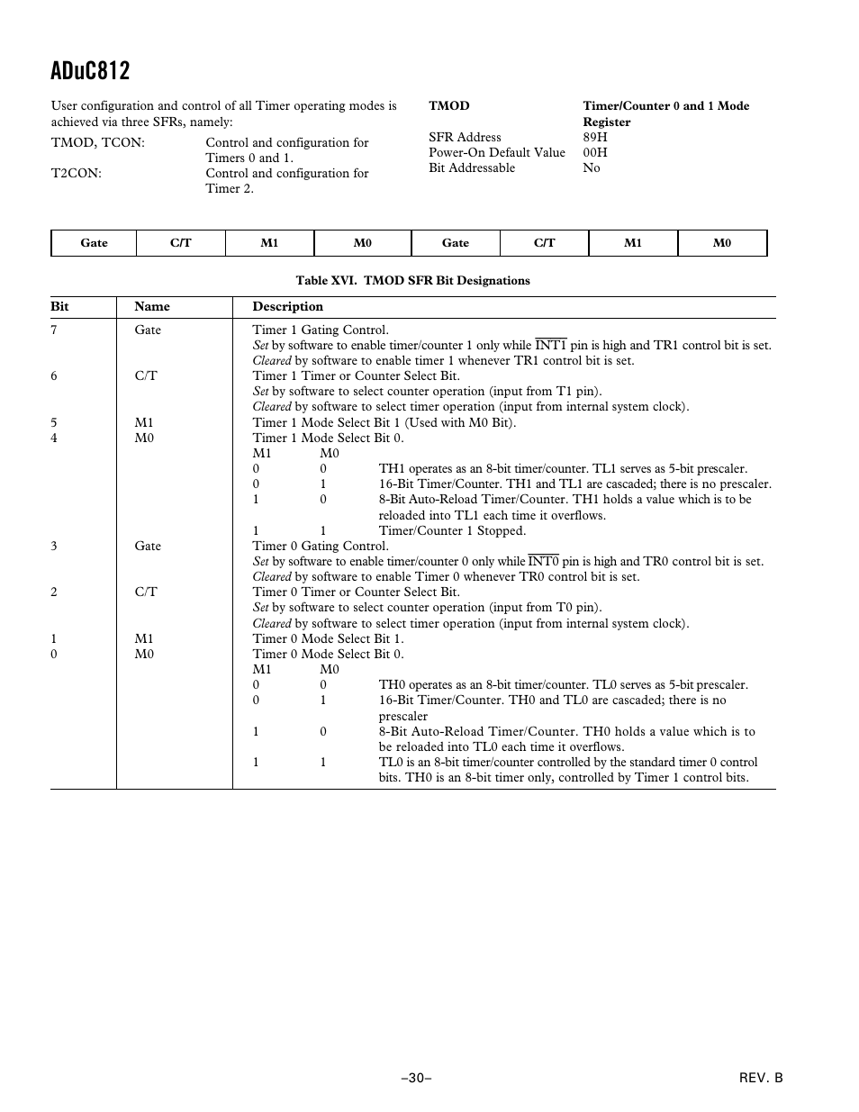 Aduc812 | Analog Devices ADuC812 User Manual | Page 30 / 56