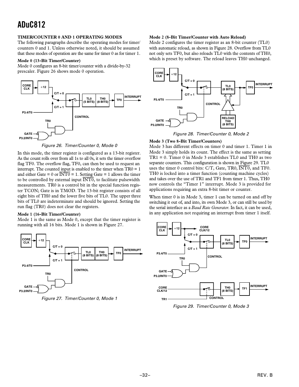 Timer/counter 0 and 1 operating modes, Mode 0 (13-bit timer/counter), Mode 1 (16-bit timer/counter) | Mode 2 (8-bit timer/counter with auto reload), Mode 3 (two 8-bit timer/counters), Aduc812, Rev. b, Figure 27. timer/counter 0, mode 1 | Analog Devices ADuC812 User Manual | Page 32 / 56