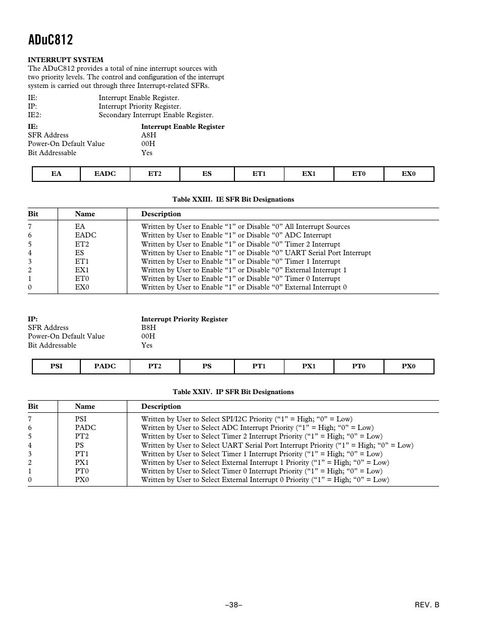 Interrupt system, Aduc812 | Analog Devices ADuC812 User Manual | Page 38 / 56