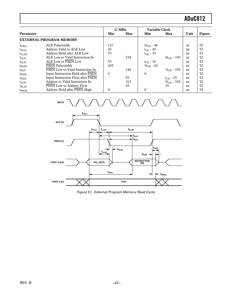 Aduc812 | Analog Devices ADuC812 User Manual | Page 47 / 56