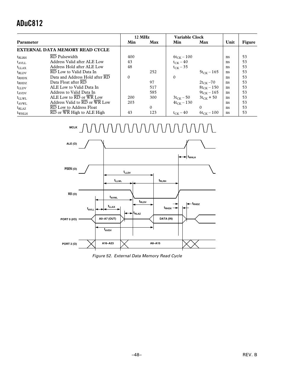 Aduc812 | Analog Devices ADuC812 User Manual | Page 48 / 56