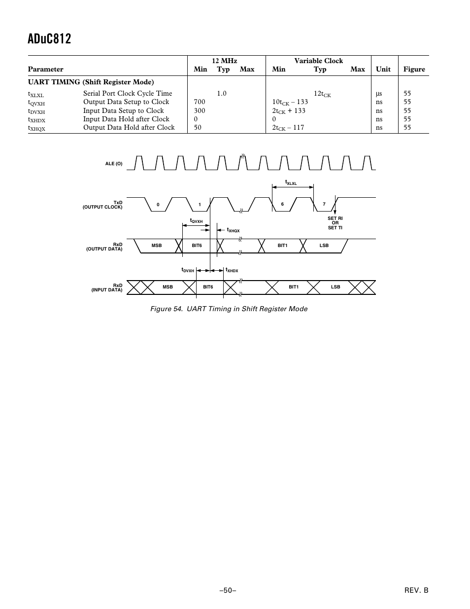 Aduc812 | Analog Devices ADuC812 User Manual | Page 50 / 56