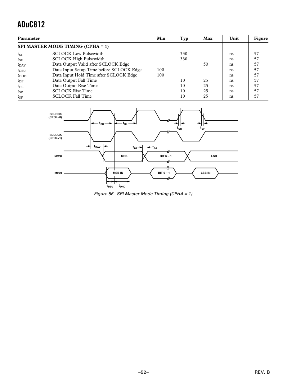 Aduc812 | Analog Devices ADuC812 User Manual | Page 52 / 56