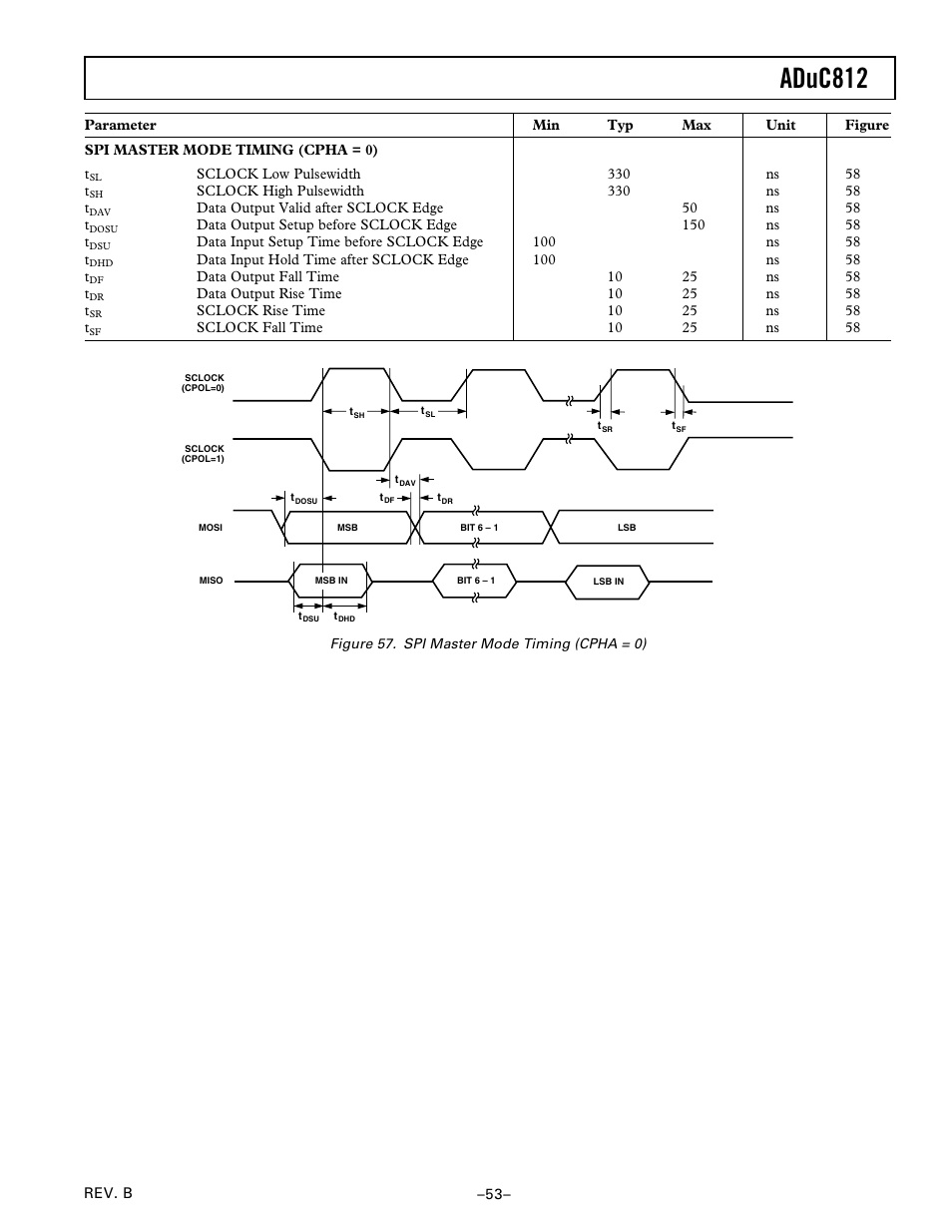 Aduc812 | Analog Devices ADuC812 User Manual | Page 53 / 56
