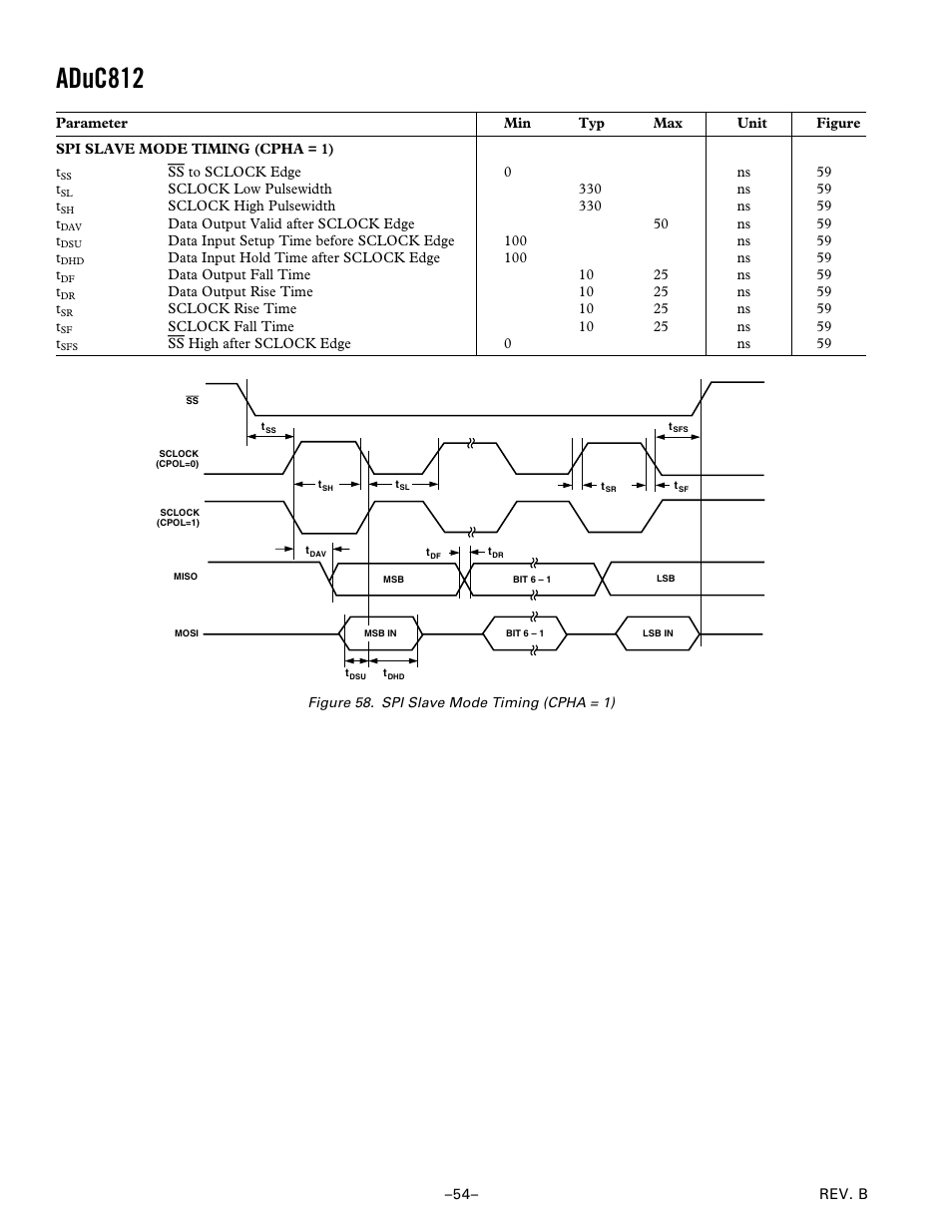 Aduc812 | Analog Devices ADuC812 User Manual | Page 54 / 56