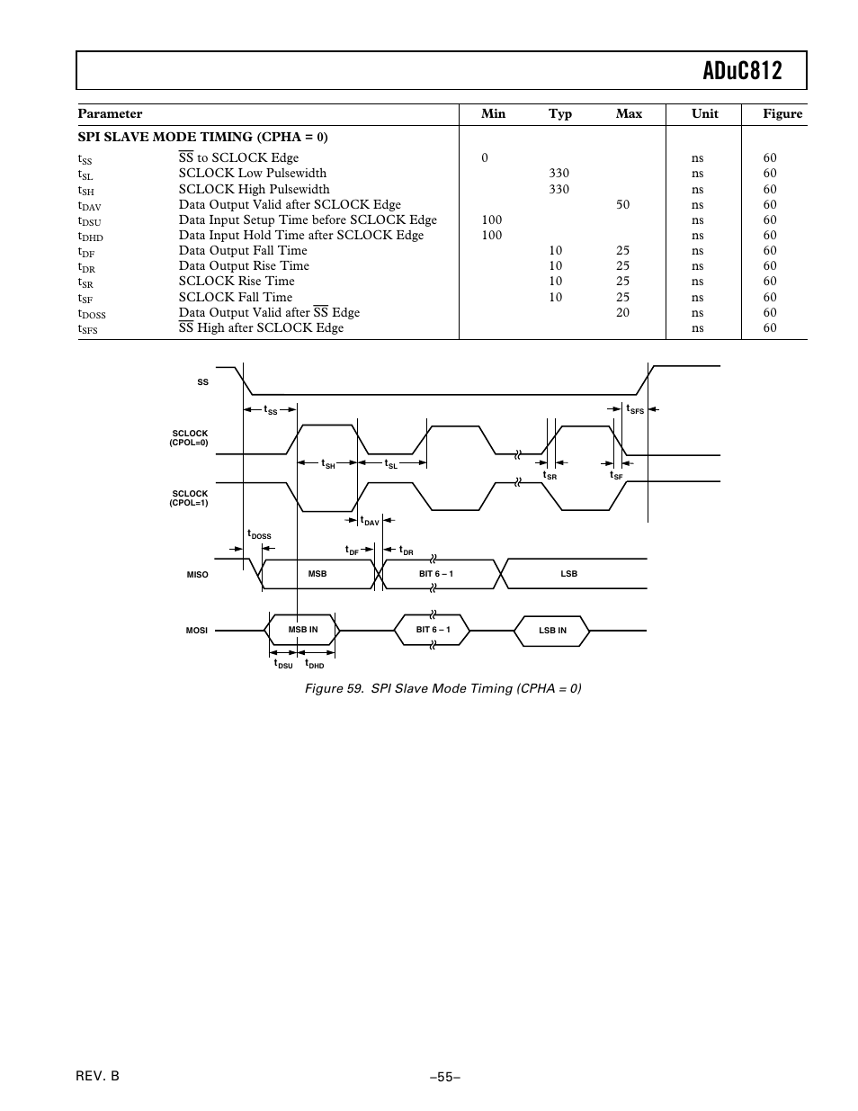 Aduc812 | Analog Devices ADuC812 User Manual | Page 55 / 56