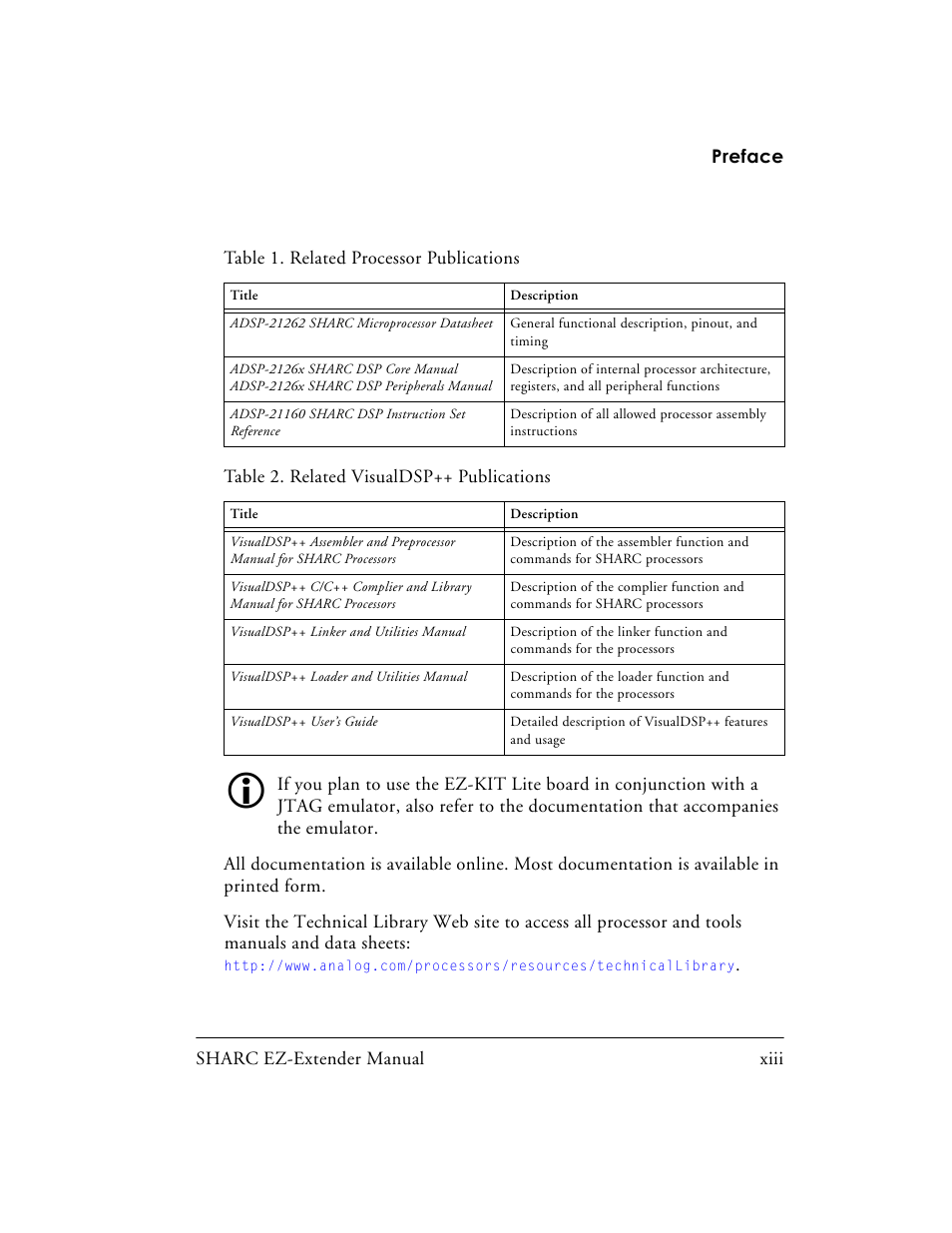 Analog Devices SHARC 82-000805-01 User Manual | Page 13 / 35
