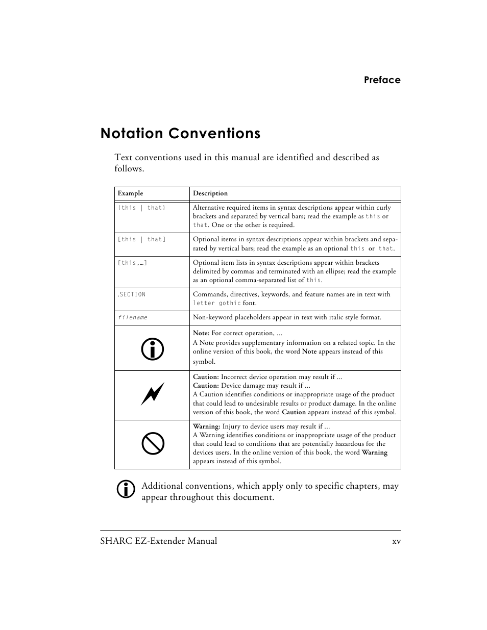 Notation conventions | Analog Devices SHARC 82-000805-01 User Manual | Page 15 / 35