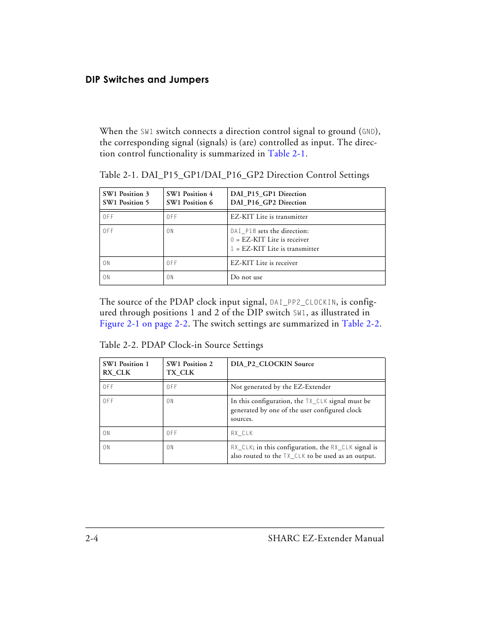 Table 2-2. pdap clock-in source settings | Analog Devices SHARC 82-000805-01 User Manual | Page 22 / 35