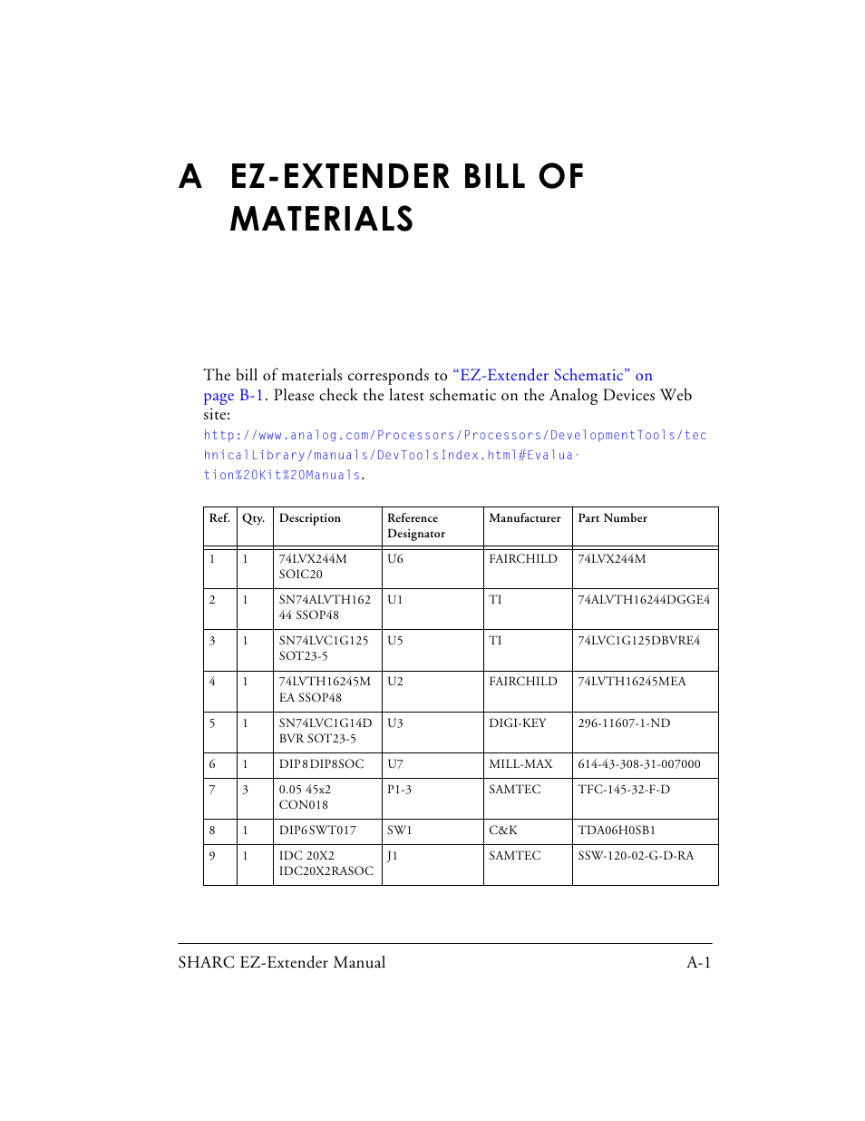 A ez-extender bill of materials, Ez-extender bill of materials | Analog Devices SHARC 82-000805-01 User Manual | Page 25 / 35