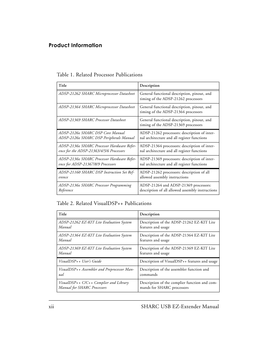 Table 1. related processor publications, Table 2. related visualdsp++ publications | Analog Devices SHARC 82-000197-01 User Manual | Page 12 / 32