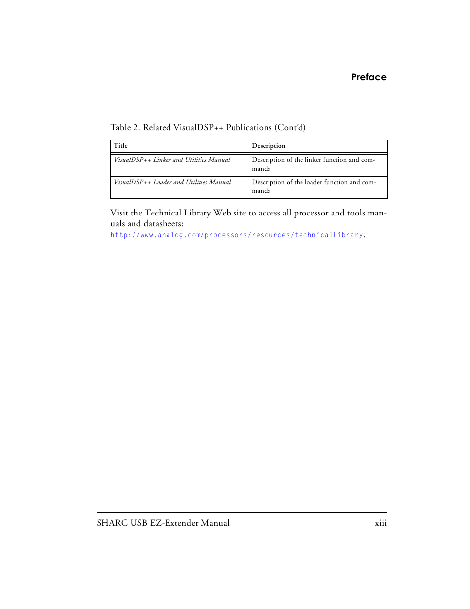 Analog Devices SHARC 82-000197-01 User Manual | Page 13 / 32