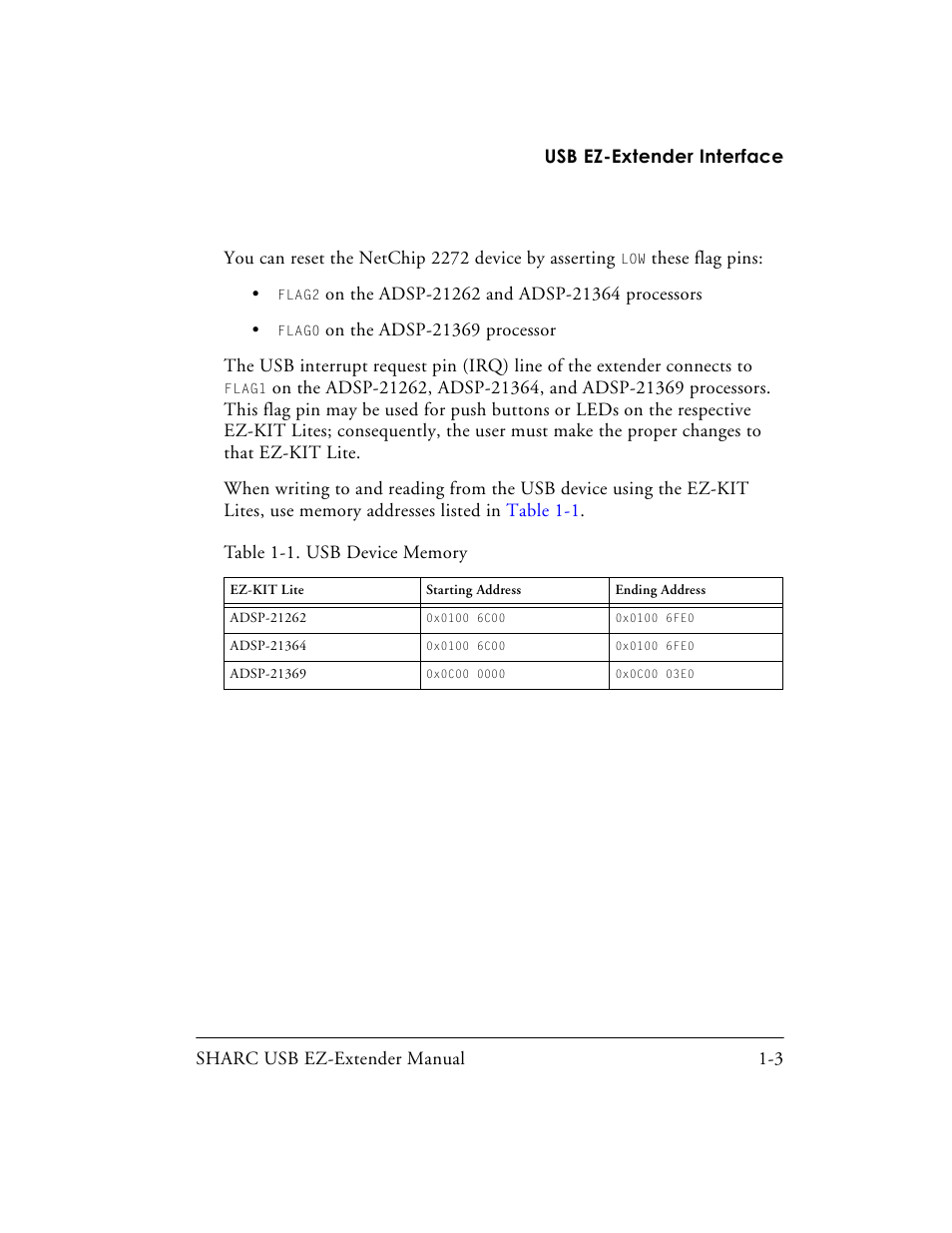Table 1-1. usb device memory | Analog Devices SHARC 82-000197-01 User Manual | Page 17 / 32