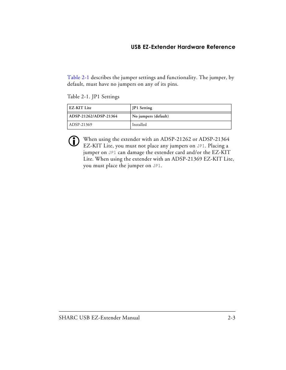 Table 2-1. jp1 settings | Analog Devices SHARC 82-000197-01 User Manual | Page 21 / 32