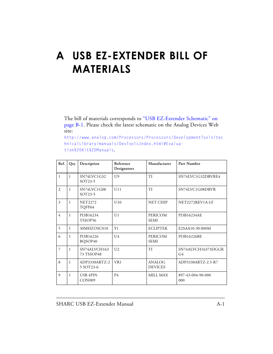 A usb ez-extender bill of materials | Analog Devices SHARC 82-000197-01 User Manual | Page 23 / 32