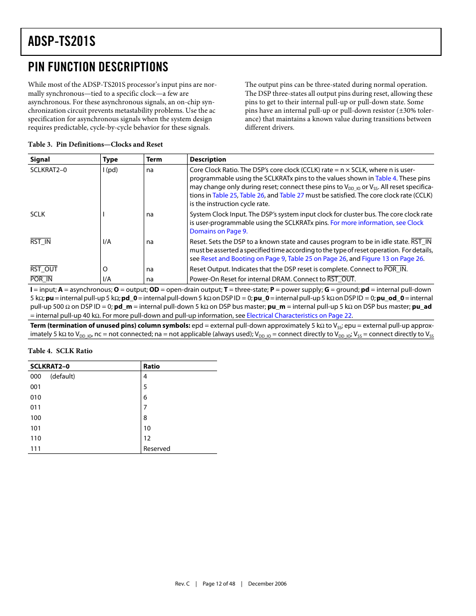 Pin function descriptions, Adsp-ts201s | Analog Devices TigerSHARC ADSP-TS201S User Manual | Page 12 / 48