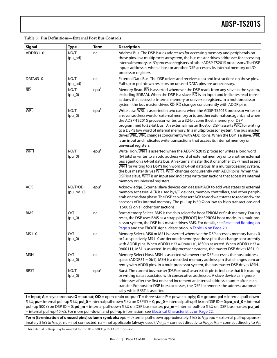 Adsp-ts201s | Analog Devices TigerSHARC ADSP-TS201S User Manual | Page 13 / 48
