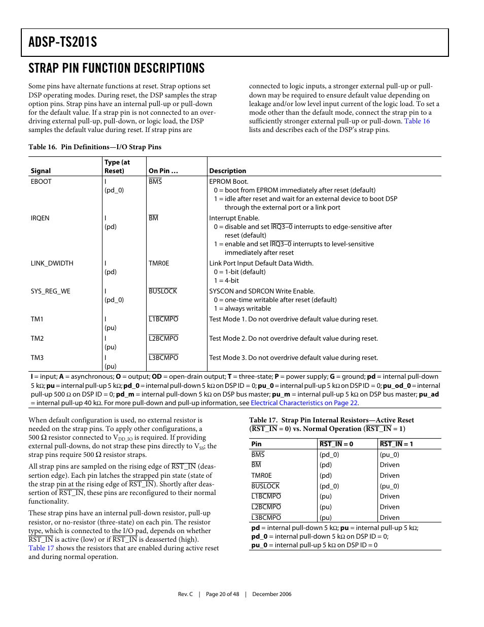 Strap pin function descriptions, Adsp-ts201s | Analog Devices TigerSHARC ADSP-TS201S User Manual | Page 20 / 48